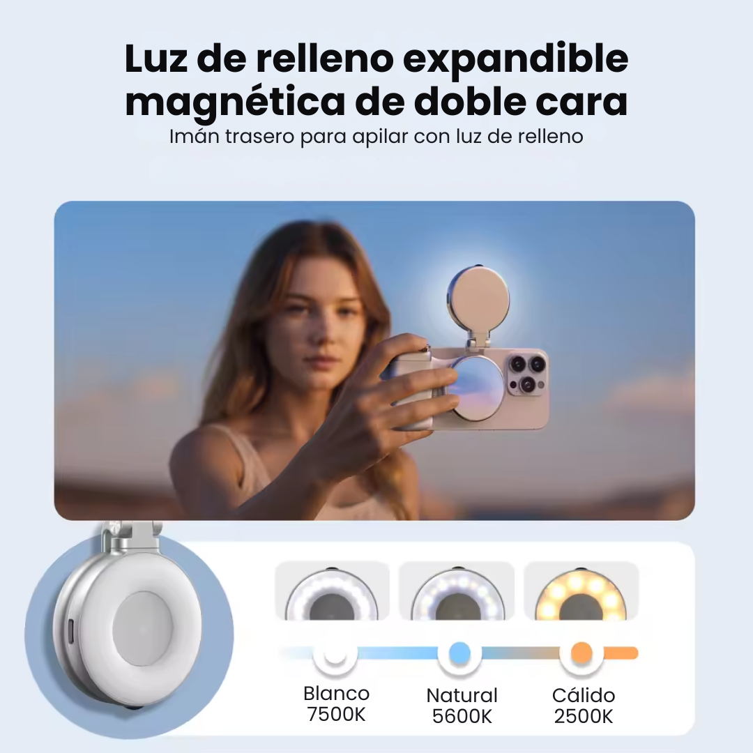 CreatorPro™ – Kit d'enregistrement portable